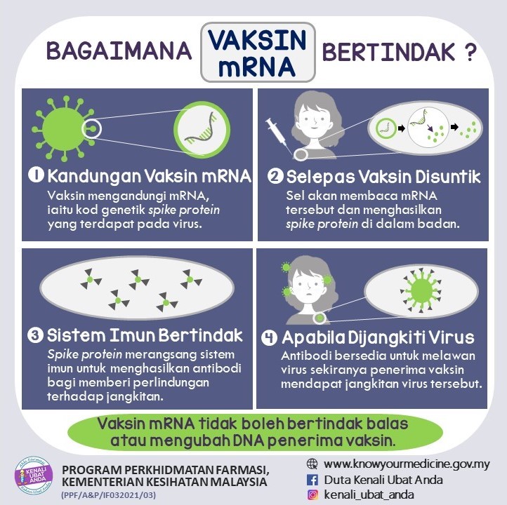 Vaksin yang digunakan di malaysia